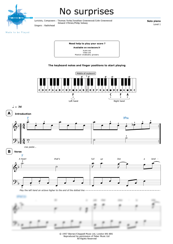 Piano sheet music No surprises (Radiohead) | Noviscore sheets