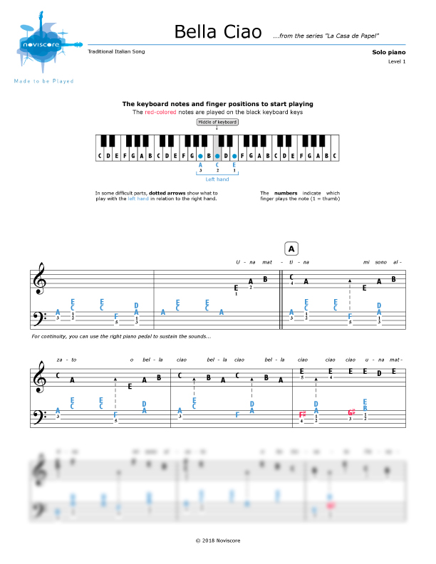 Piano Sheet Music Bella Ciao Chanson Traditionnelle Noviscore