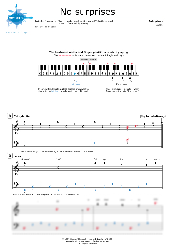 Piano sheet music No surprises (Radiohead) | Noviscore sheets
