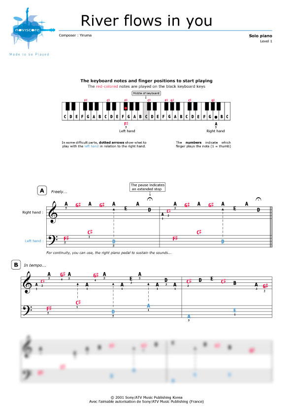 The River Flows In You Piano Sheet Music With Letters / River Flows In