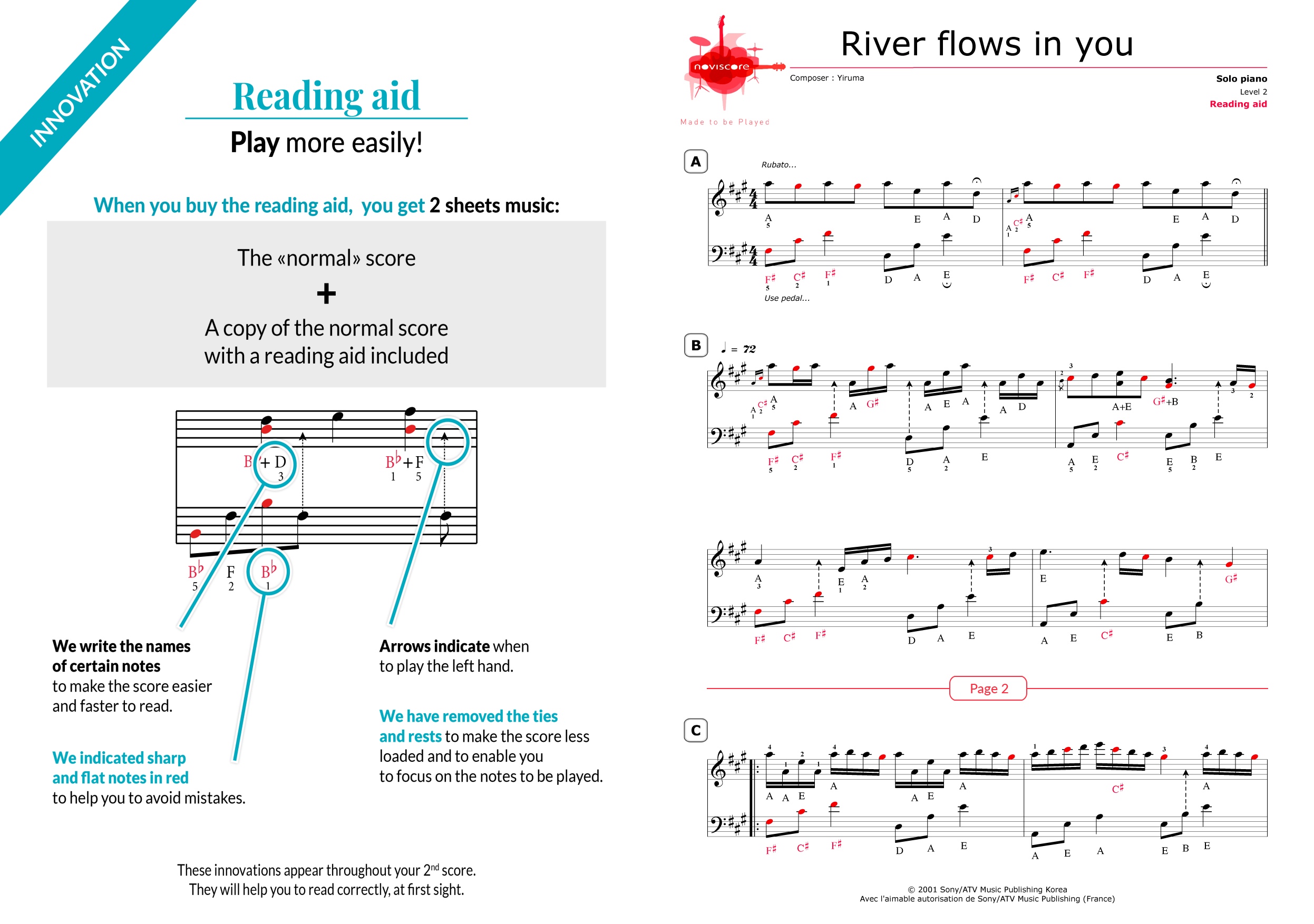 Piano Chords River Flows In You